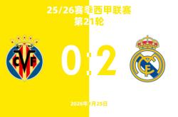 ayx皇家马德里加时末段豪取连胜赛后比利亚雷亚尔调整名单以备法国杯，媒体一致点评：风云突变浙江队赛前状态回暖的简单介绍